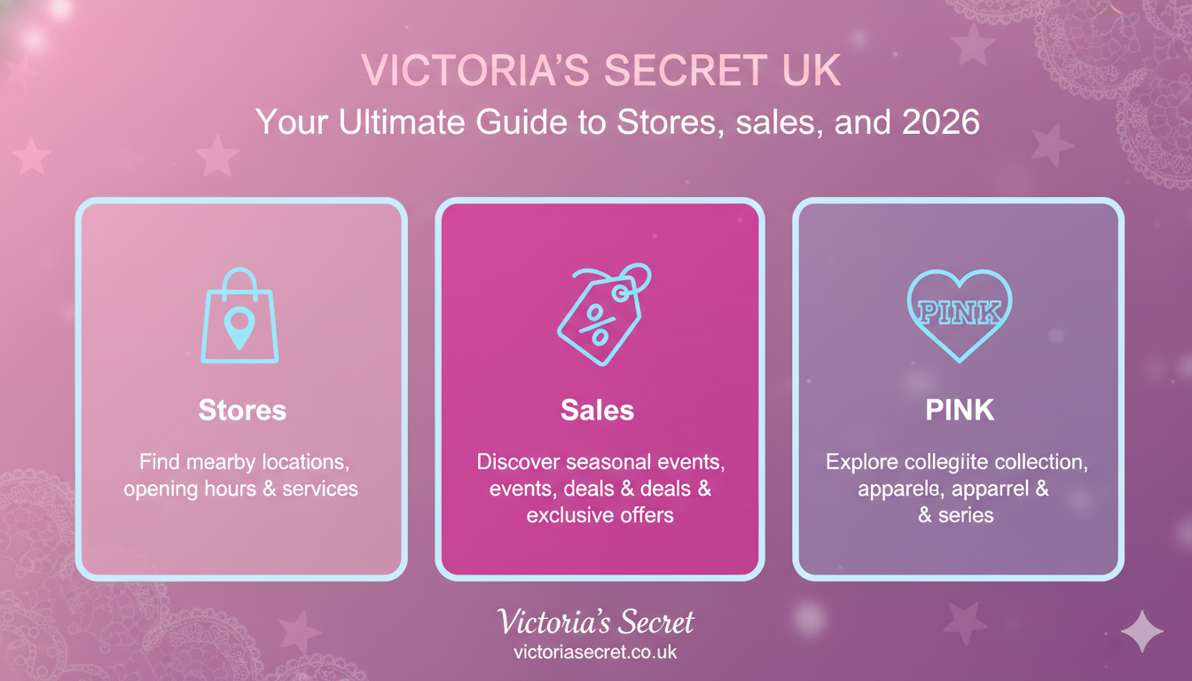 Victoria’s Secret UK: Your Ultimate Guide to Stores, Sales, and PINK
